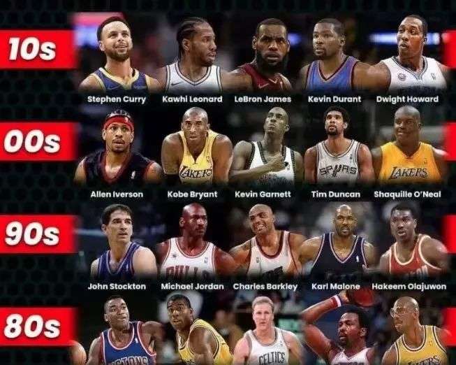 个人职业规 个人职业规