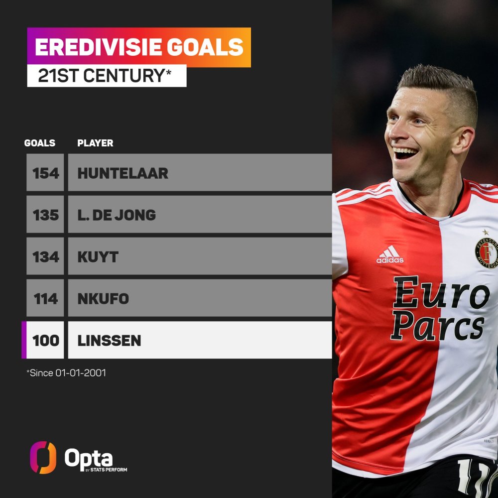 高位压迫策 高位压迫策