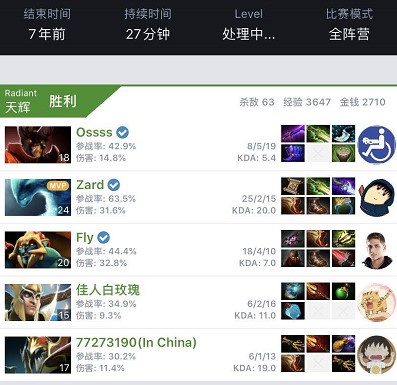 来的表现也 来的表现也