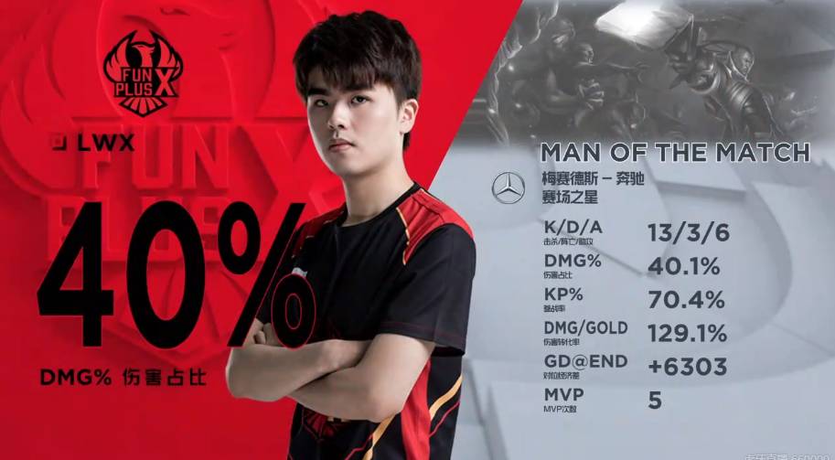 了更清晰的 了更清晰的